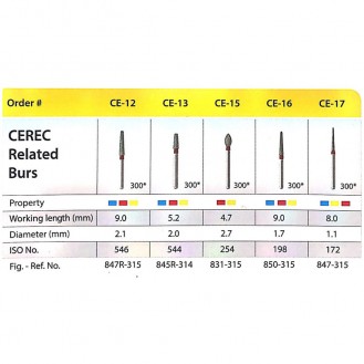 Mũi mài kim cương Mani - Cerec Related Burs - Vỉ 5 mũi